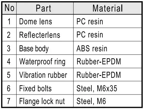 Autonics-MS135-Series-Large-LED-Warning-Light-13