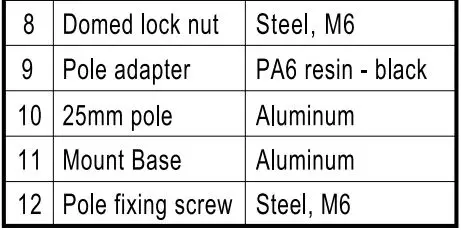 Autonics-MS135-Series-Large-LED-Warning-Light-14