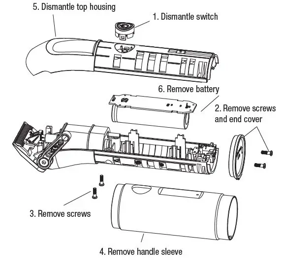 CONAIR-HC6500-Professional-Lithium-Ion-High-Performance-Metal-Clipper-and-Trimmer-FIG- (21)
