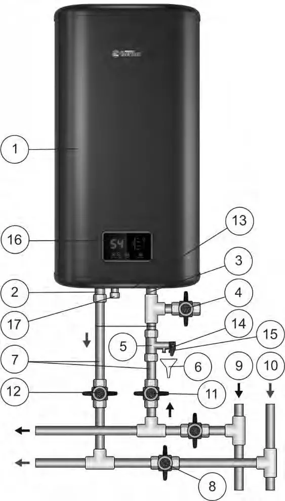 thermex ID 30 V Electric Storage Water Heater - CONNECTION TO WATER MAINS