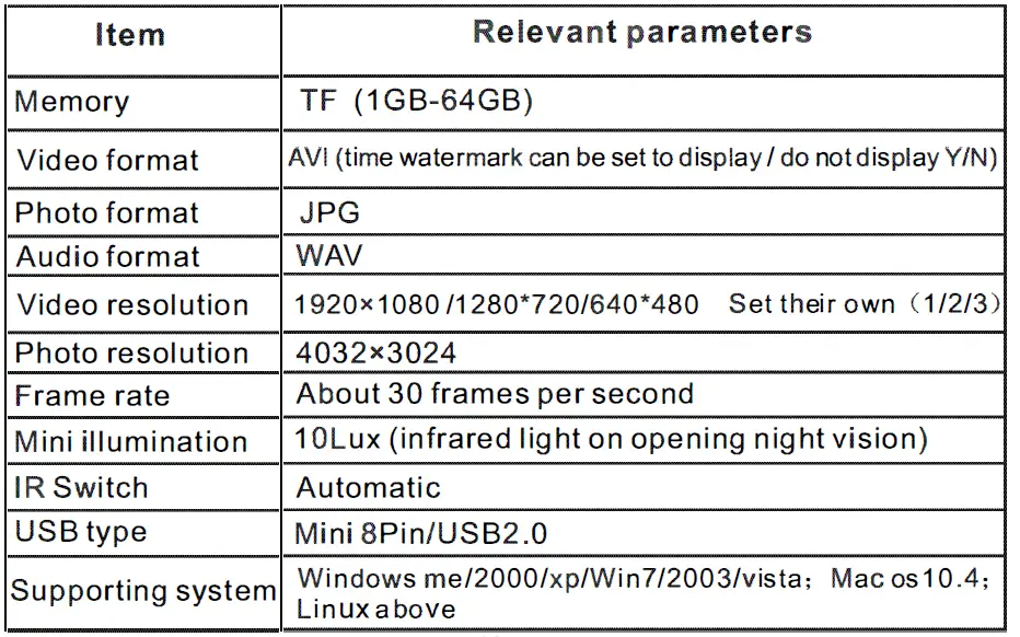 SYMYNELEC Digital Watch Recorder 10