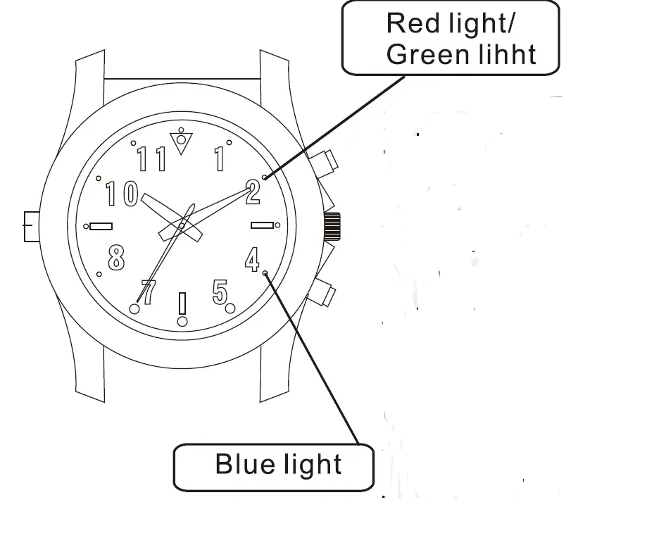 SYMYNELEC Digital Watch Recorder 2