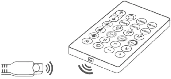 iPopotan WiFi Fairy Lights - fig 4