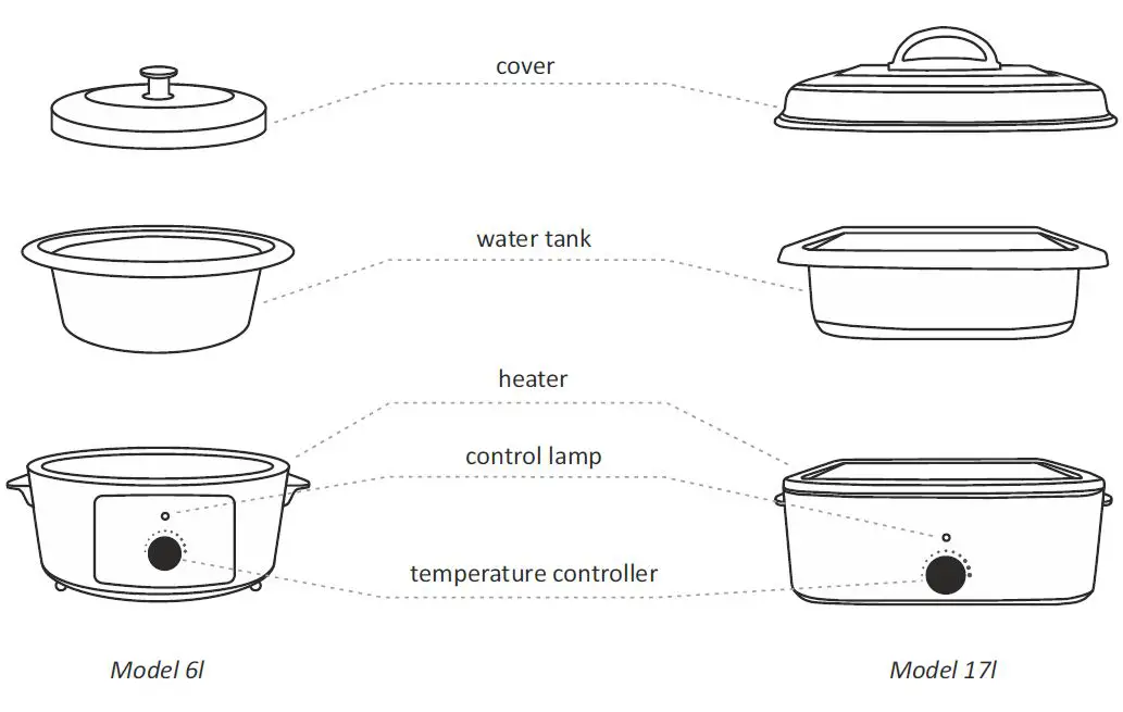 HABYS-6L-Stone-Heater-for-Massage-FIG-1