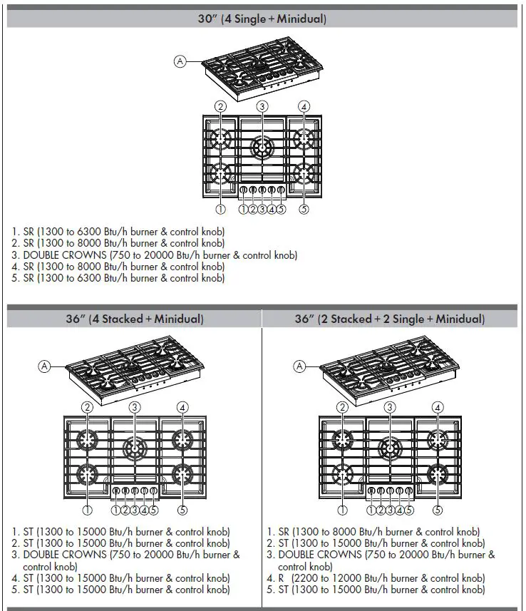 FULGOR-MILANO-F4PGK305S2-30-Inch-Gas-Cooktop-FIG-1