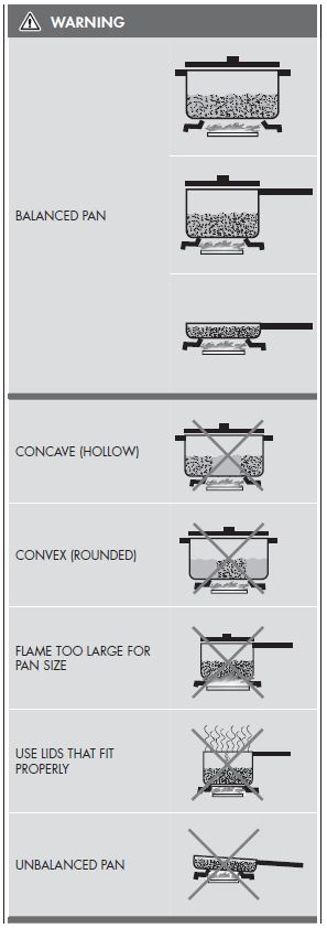 FULGOR-MILANO-F4PGK305S2-30-Inch-Gas-Cooktop-FIG-8