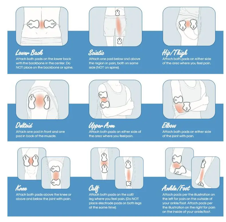 Belifu-AS8015-EMS-Unit-Muscle-Stimulator-fig-2