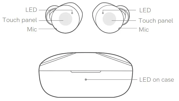 QCY T17S True Wireless Earbuds - Function