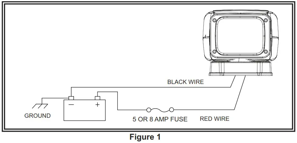 ECCO EW3010 Series Remote Spotlight LEDS - Permanent Mounting 2