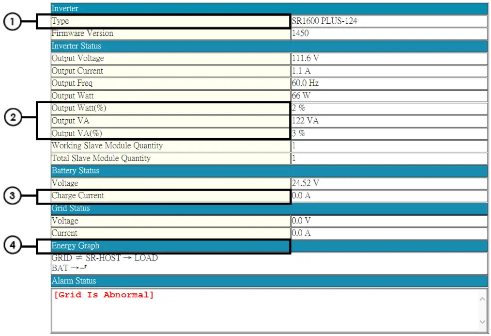 COTEK SN-1 Plus SNMP Module - setting 1