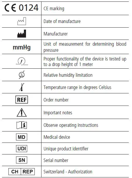 BOSCH-BS-90-Aneroid-Bow-fig-1