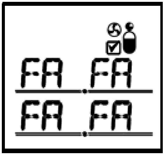 Standard Gas Calibration