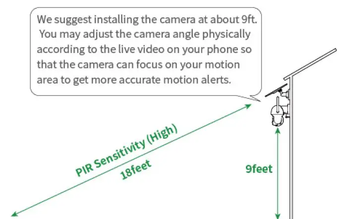 Ebitcam-S40-4G-LTE-Pan-Tilt-Security-Camera-FIG-13