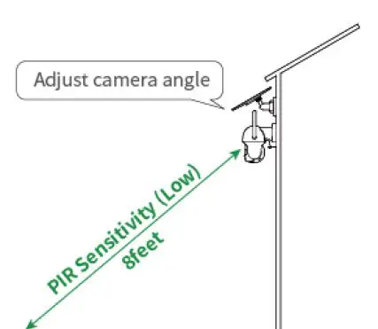 Ebitcam-S40-4G-LTE-Pan-Tilt-Security-Camera-FIG-14