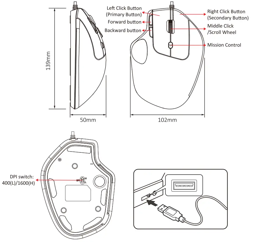 perixx PERIMICE 520 Wired Ergonomic Trackball Mouse - Button