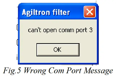 AGILTRON FOTF Fiber Optical Tunable Filter - Wrong Com Port Message