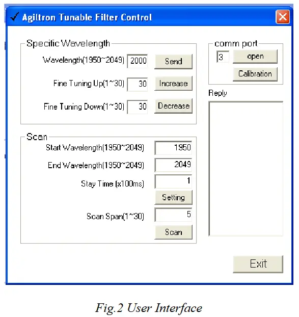 AGILTRON FOTF Fiber Optical Tunable Filter - interface