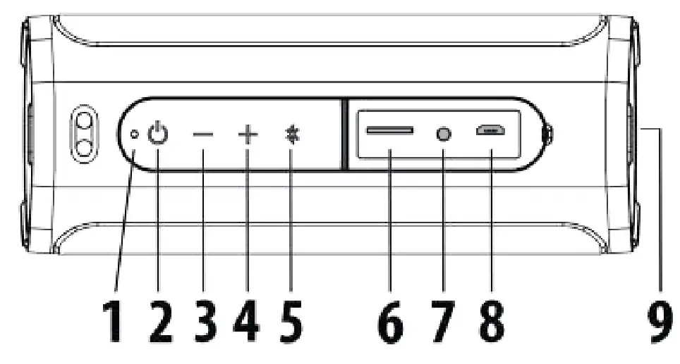 GoGEN VALEC Bluetooth Speaker - CONTROL