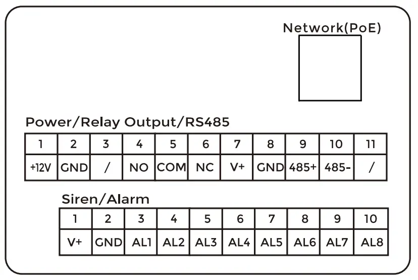 System Diagram