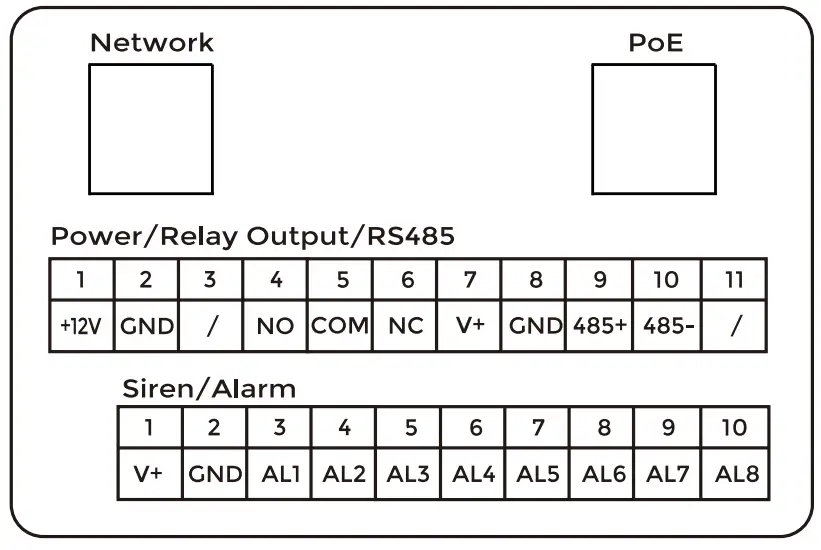 System Diagram