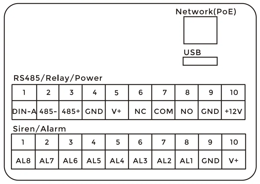 System Diagram