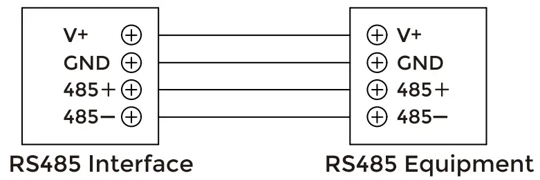 System Diagram