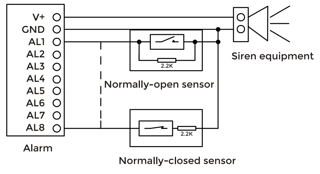 System Diagram