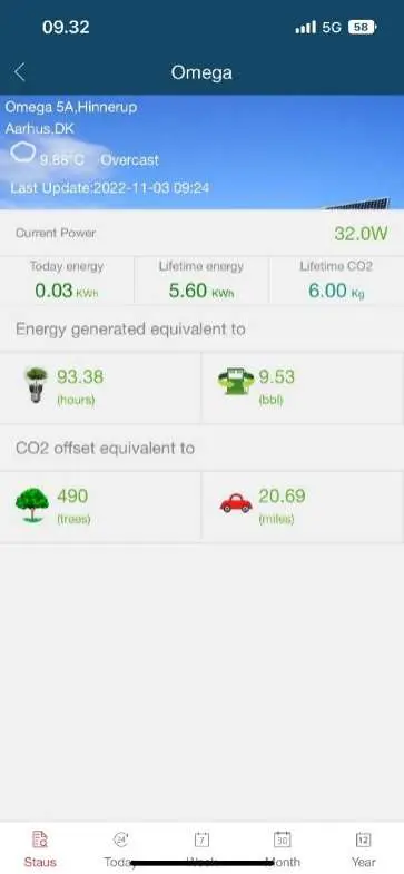 denver SMI 601 Balcony Solar System - Register 9