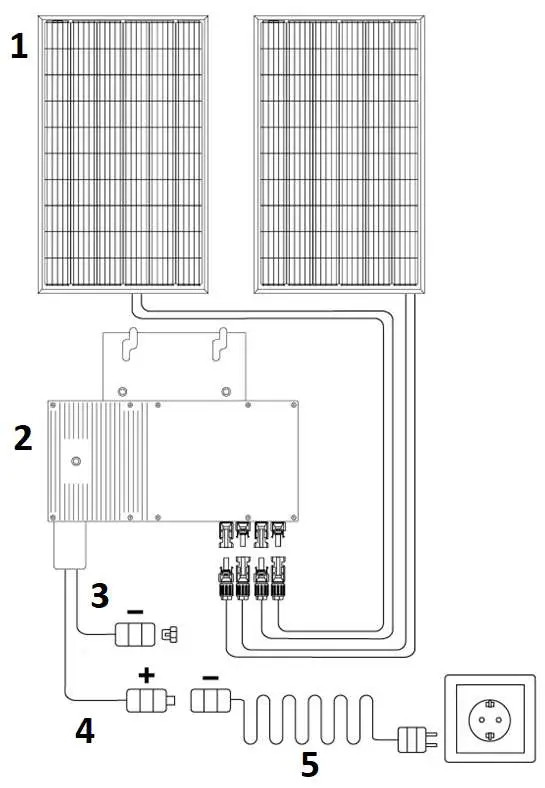 denver SMI 601 Balcony Solar System - system in overview