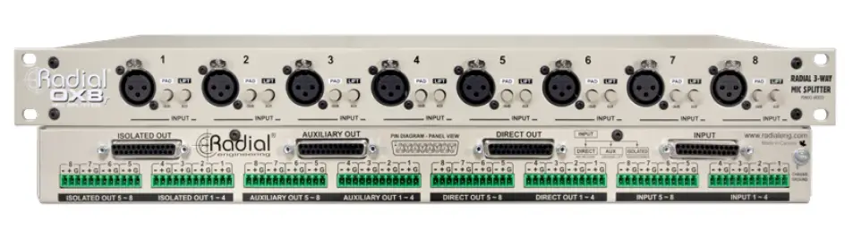 Radial-OX8 8-Ch-Rackmount-Mic-Splitter-fig-1
