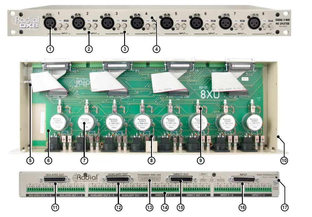 Radial-OX8 8-Ch-Rackmount-Mic-Splitter-fig-5