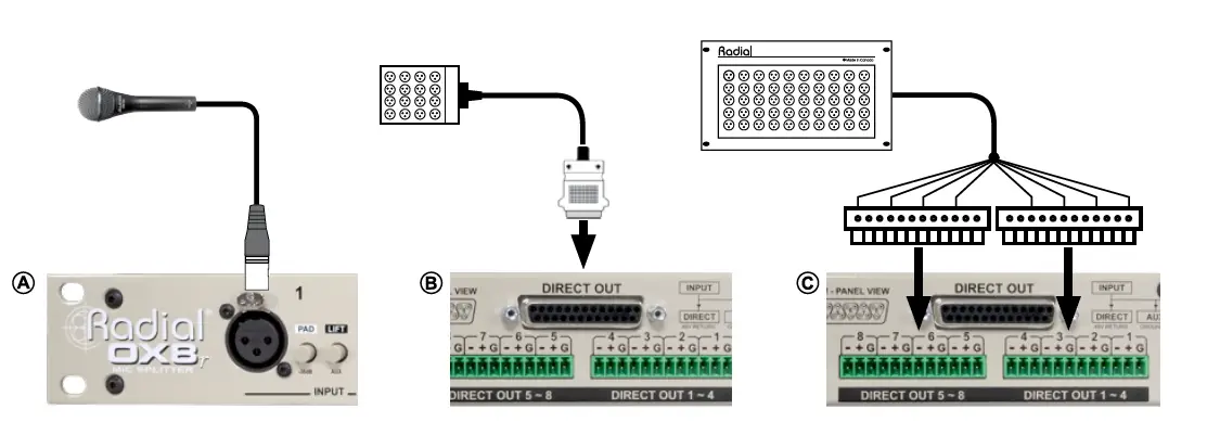 Radial-OX8 8-Ch-Rackmount-Mic-Splitter-fig-6