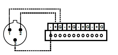 Radial-OX8 8-Ch-Rackmount-Mic-Splitter-fig-8