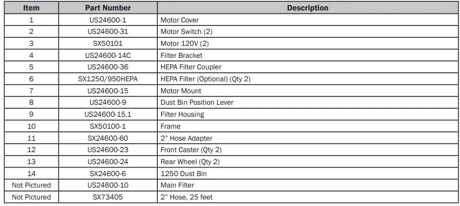 U-S-SAWS-SX50000-ULTRA-VAC-1250-Dust-Collection-System-fig-10