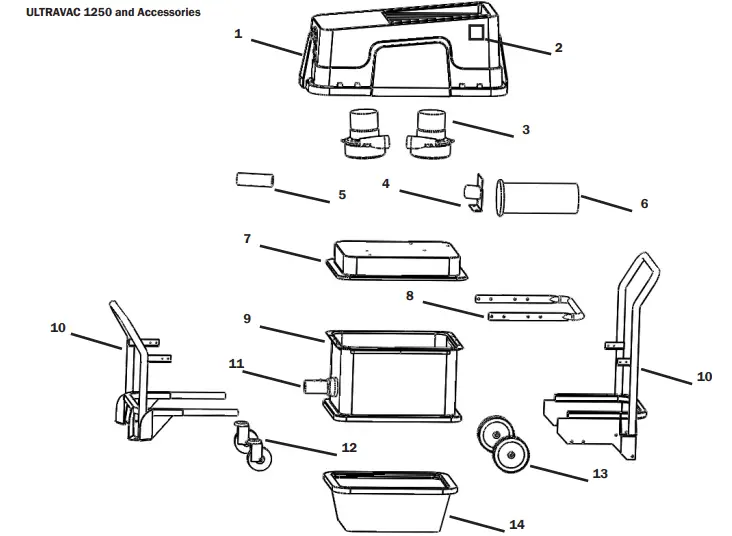 U-S-SAWS-SX50000-ULTRA-VAC-1250-Dust-Collection-System-fig-9