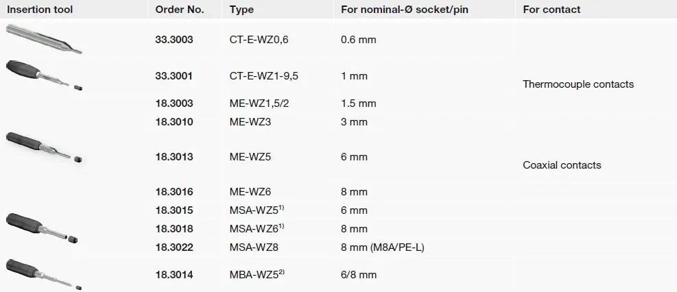ST-UBLI-MA000-CombiTac-Uniq-fig 2