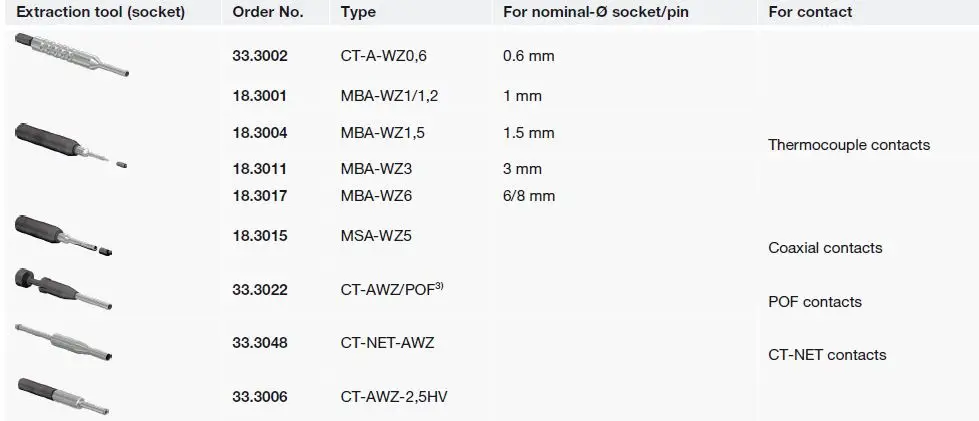 ST-UBLI-MA000-CombiTac-Uniq-fig 3