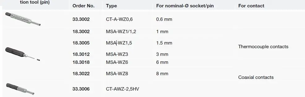 ST-UBLI-MA000-CombiTac-Uniq-fig 6
