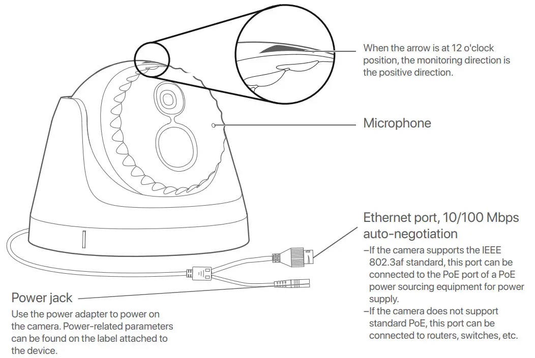 Tenda IC7 LRS 4V1 0 Conch Security Camera IC Series - Appearance