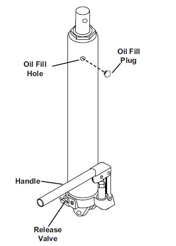 PITTSBURGH-58867-Long-RamHydraulic-Jack-2