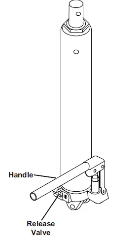 PITTSBURGH-58867-Long-RamHydraulic-Jack-3
