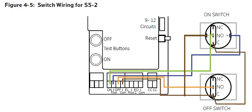 LynTec PDS-12 Series Relay Panels fig-5