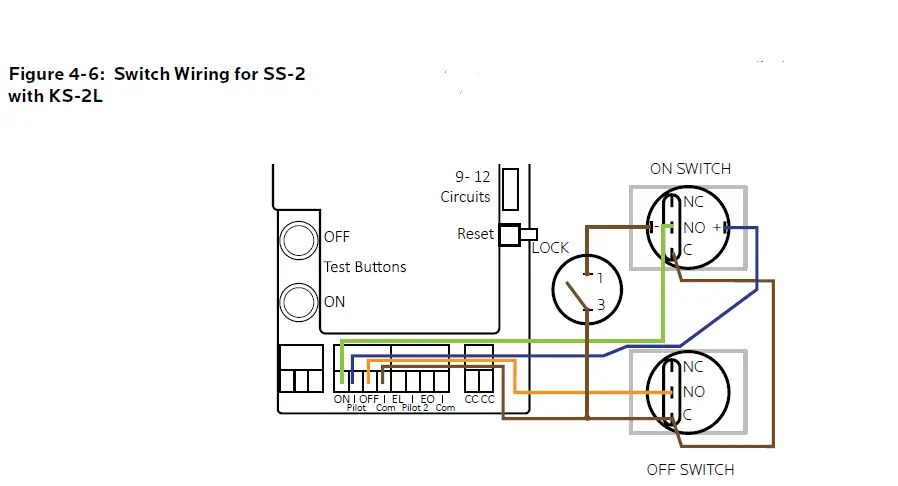 LynTec PDS-12 Series Relay Panels fig-6