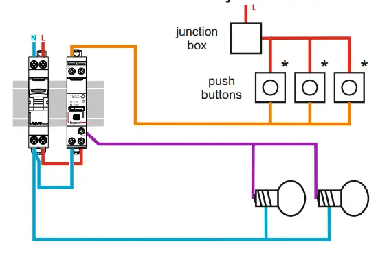 Wiring examples
