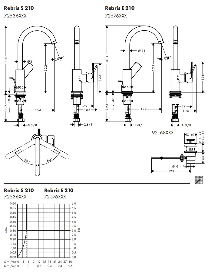 hansgrohe Rebris S 210 72536XXX Washbasin Mixers - Figure 3