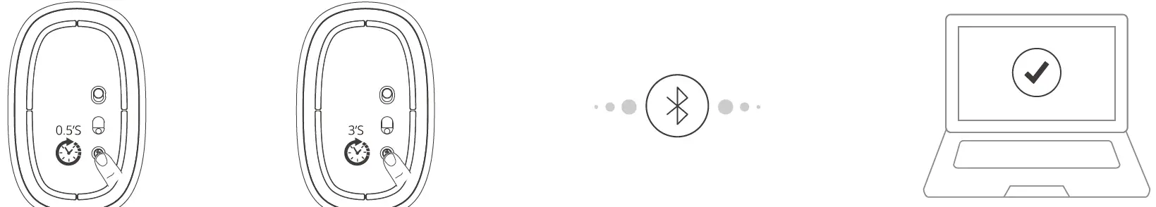 rapoo B0BFR5TK9C Dual-Mode Bluetooth Mouse 6