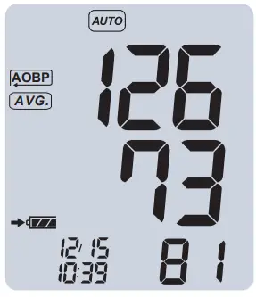 AND UM 212BLE UM Series Professional Blood Pressure Monitors - average value