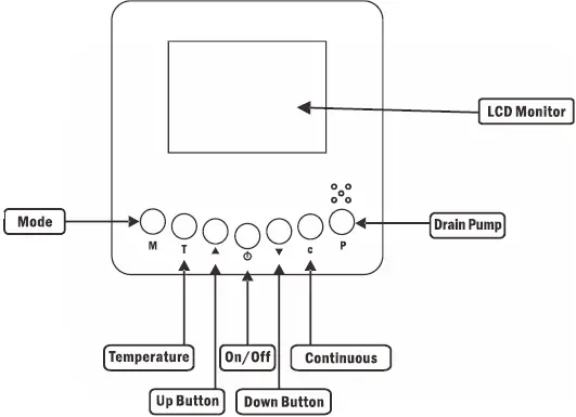 ALORAIR -HD90- Sentinel- 90 -Pint -Crawl -Space- Basement -and -Water- Damage- Dehumidifier 09