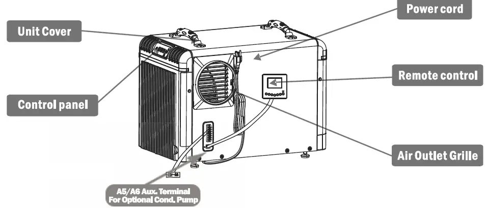 ALORAIR -HD90- Sentinel- 90 -Pint -Crawl -Space- Basement -and -Water- Damage- Dehumidifier 14
