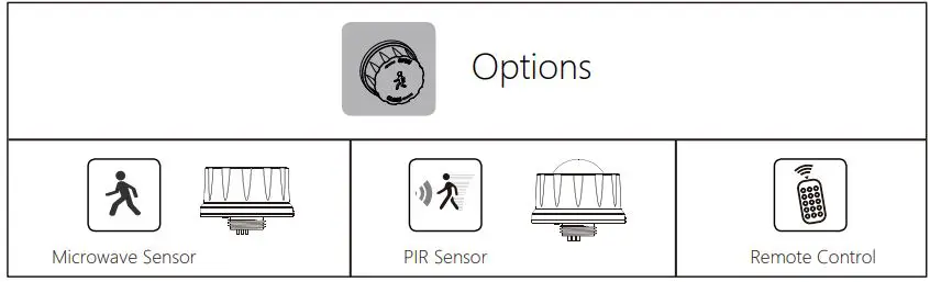 Sunco-Lighting-LL3-LED-Linear-High-Bay (5)
